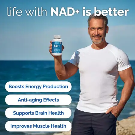 Harmonify NAD+ Supplement Infographic