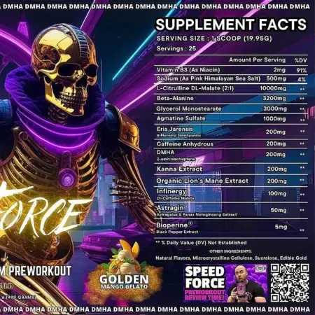 Project M Speedforce Nutritional Information (Featuring Edible Gold flakes)