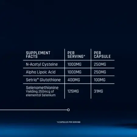 Conteh Sports Glutathione Complete Nutritional Information infographic