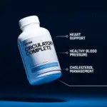 Conteh Sports Circulatory Complete benefits infographic