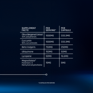 Conteh Circulatory Complete Nutritional Information infographic