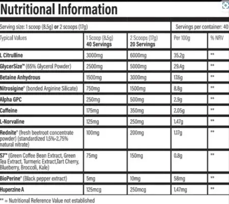 tbJP Prepare Pro Pre Workout Nutritional Information