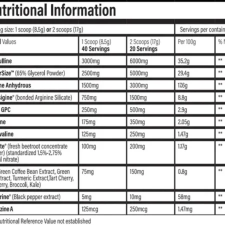tbJP Prepare Pro Pre Workout Nutritional Information