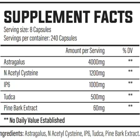 TBjp Vital Support Nutrition Panel