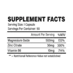TbJP ZMA Nutrition Panel