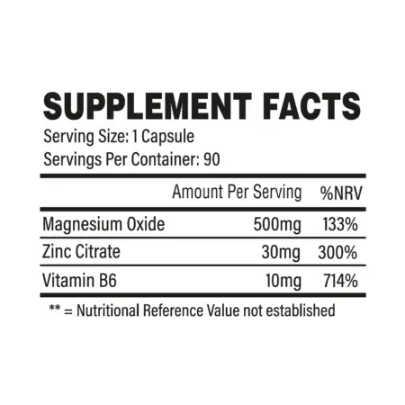 TbJP ZMA Nutrition Panel