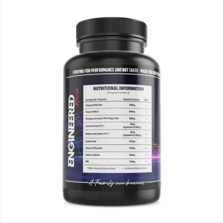 Engineered Muscle TurboErase Nutrition Panel