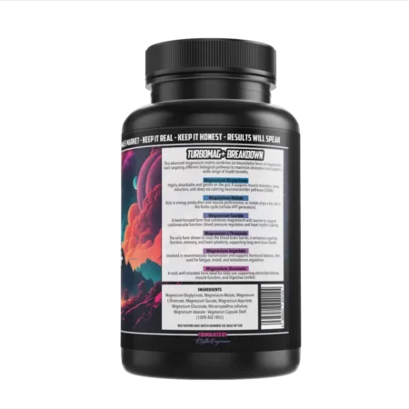 Engineered Muscle TurboMAG+ Ingredients & User Information