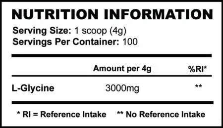 Strom Glycine Cherry Nutrition Panel
