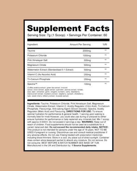 1 Source Supplements Hydrate - Supplement Facts