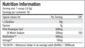 Per4m_Pump_495G_Strawberry Blackcurrant Nutrition Panel