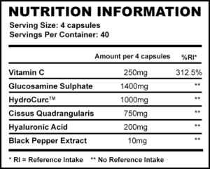 Strom Sports SupportMax Joint Capsules Panel