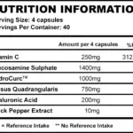 Strom Sports SupportMax Joint Capsules Nutrition Panel
