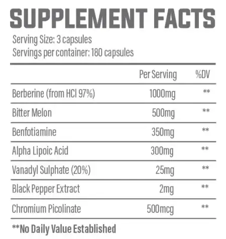 tbJP In-Sure Nutrition Panel