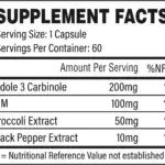 tbJP Estro Control Nutrition Panel