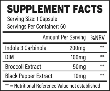 tbJP Estro Control Nutrition Panel