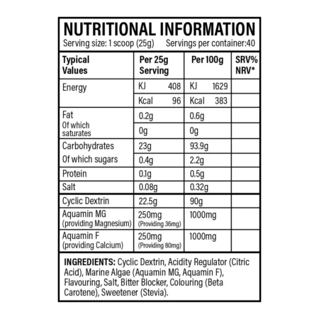 tbJP Performance Fuel Nutritional Panel & Ingredients Pina Colada