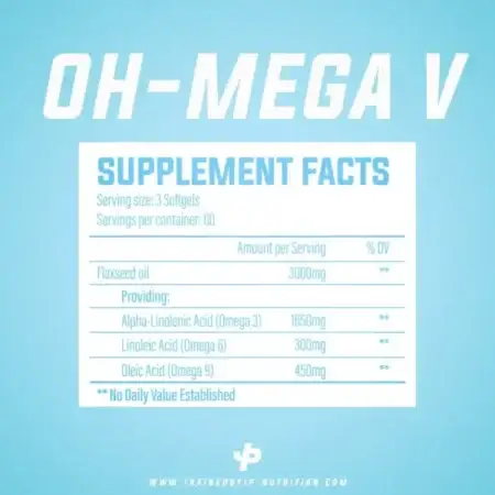 tbJP oh mega-v nutrition panel