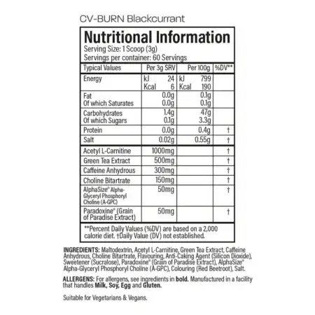 tbJP CV Burn Blackcurrant Flavour Nutritional Information and Ingredients