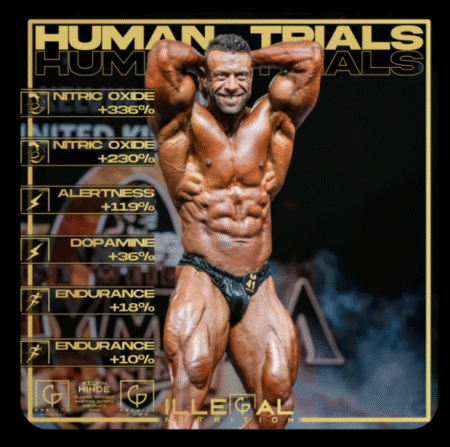 Illegal Nutrition Premium Pump V2 Benefits Infographic