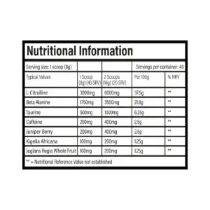 tbJP DNFM Nutrition PANEL