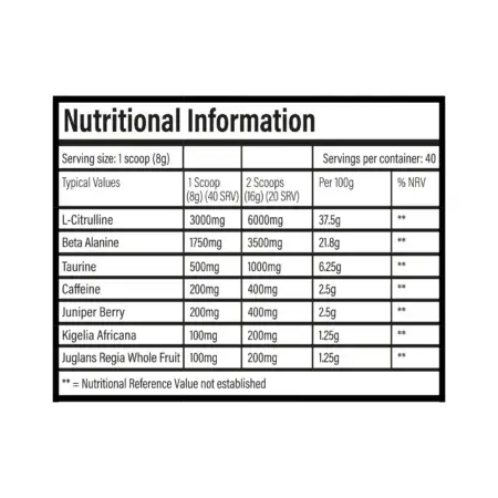tbJP DNFM Nutrition PANEL