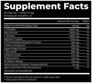Dark Labs Crack-Halloween-Nutritional Profile