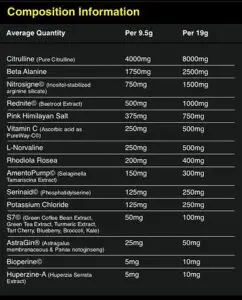 Poison Pump Sour Gummy Bear Nutritional Information.png R1