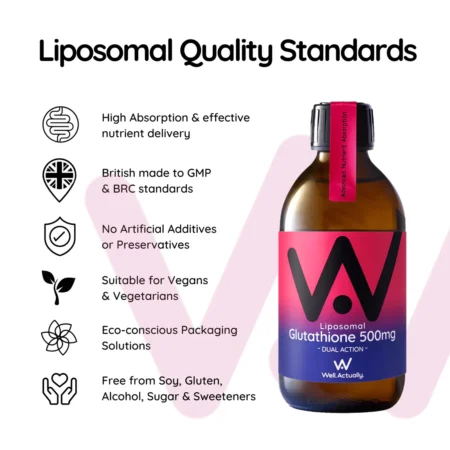 Well.Actually. liposomal-glutathione-liquid-500ml-cherry-flavour