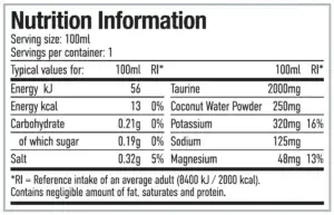 Per4m Hydrate Shot Box - 12x100ml - Nutritional Information