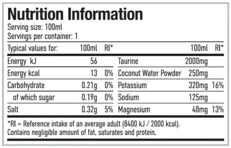 Per4m Hydrate Shot Box - 12x100ml - Nutritional Information