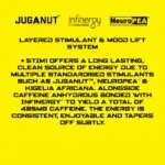 1Source Supplements STIM1 - Patentend Ingredients Explanation