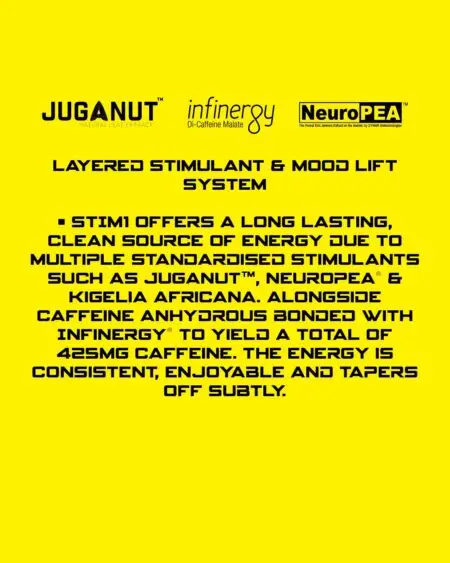 1Source Supplements STIM1 - Patentend Ingredients Explanation