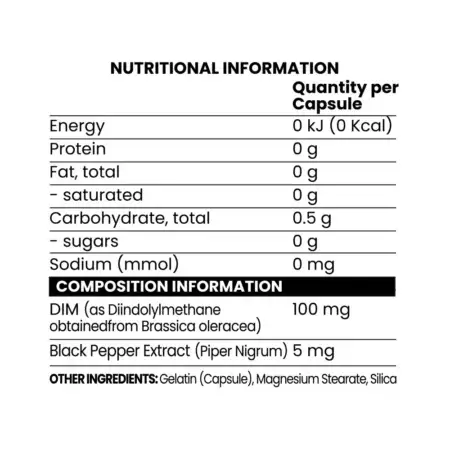 Chaos-Crew-DIM-Nutritional-Information