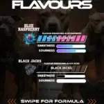 Gas Mark 10 Pitbull Peeled Flavour Inforgraphic 1