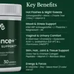 New Life Naturals Menobalance Collagen Product Inforgraphic 2