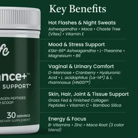 New Life Naturals Menobalance Collagen Product Inforgraphic 2