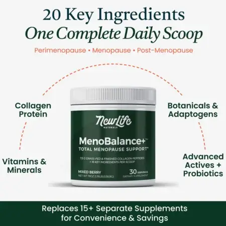 New Life Naturals Menobalance Collagen Product Inforgraphic
