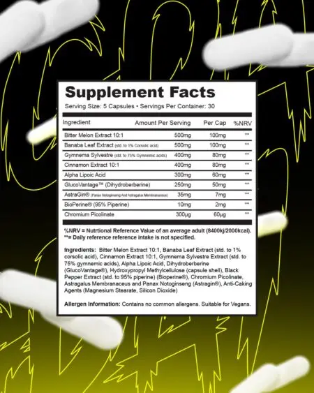1Source Supplements GDA - Nutritional Information