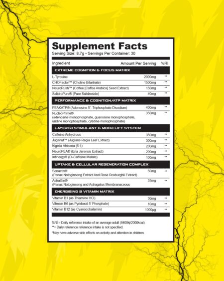 1Source Supplements STIM1 - Nutritional Information