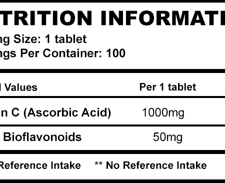 Strom Sports Vitamin C Nutrition Panel
