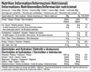 Per4m Whey Hydrate - Nutritional Information & Ingredients Label
