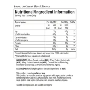 tbJP Performace Isolate 1kg - Nutritional Information