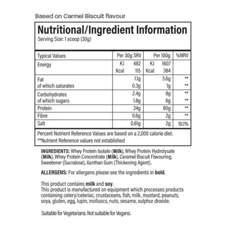 tbJP Performace Isolate 1kg - Nutritional Information