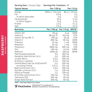Applied Nutrition Organ Shield Nutritional Information