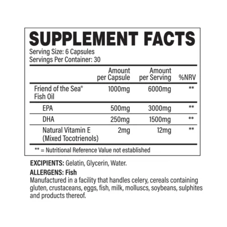 Oh Mega Pharma Pro 2024