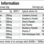 Per4m Greens 150G Strawberry Blackcurrant Nutritional Information