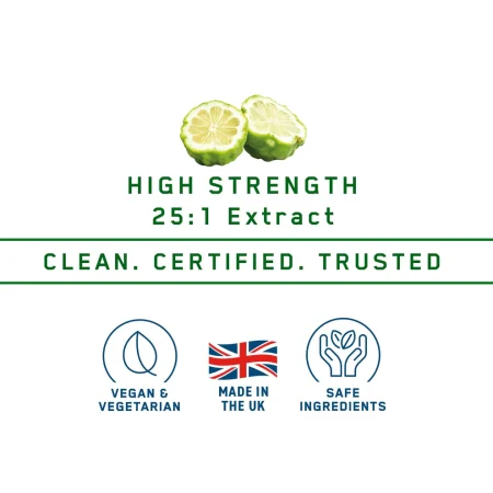 Applied Nutrition Certification Infographic