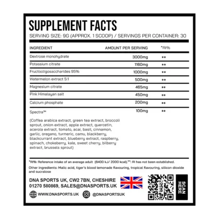DNA-Sports-Hydra-Ingredients