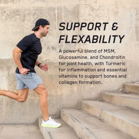 Applied Nutrition Joint Complex Professional Infographic